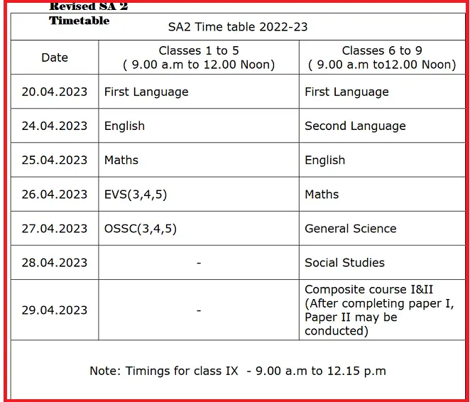 SA2 REVISED TIMINGS