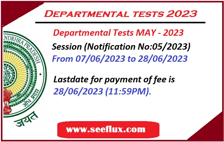 May 2023 session Notification details